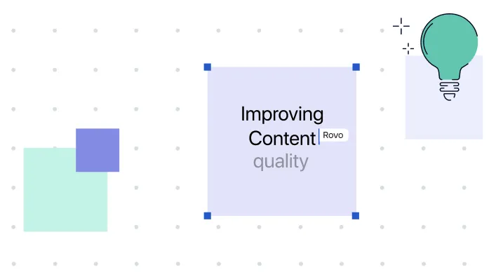 Rovo Visualisierung