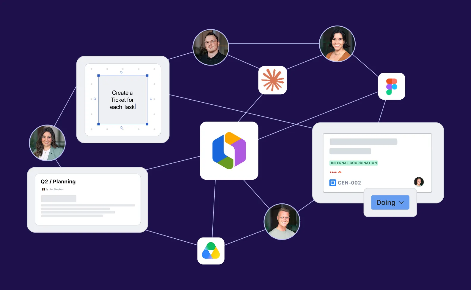 Atlassian Teamwork Graph – Kontextnetz aus Sprints, Confluence-Entscheidungen und Tickets
